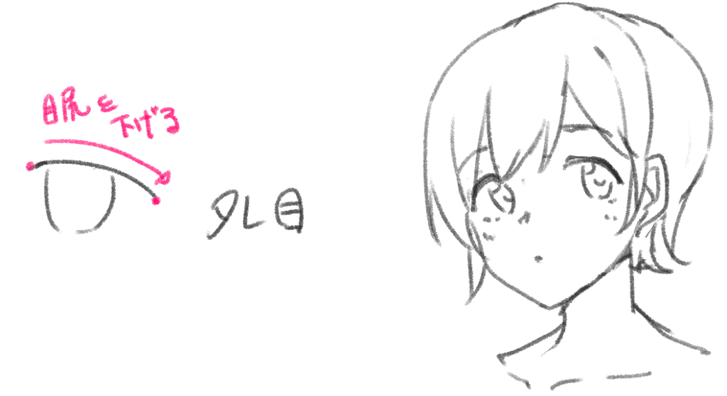 タレ目のキャラ