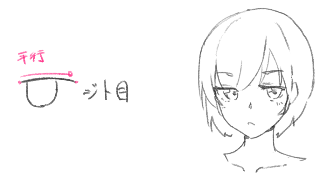 ジト目のキャラ