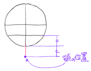 ③ 顎までの縦線を伸ばす