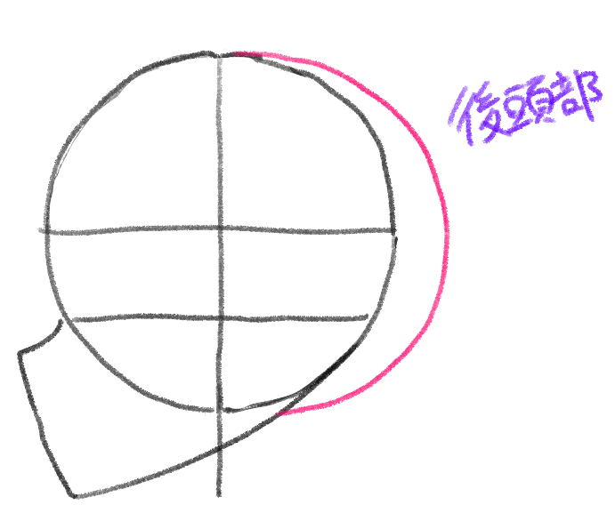 一回り大きく半円