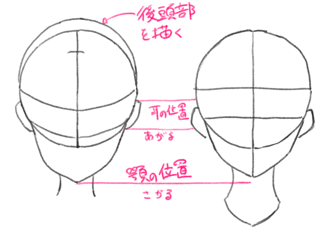 シルエットを描く